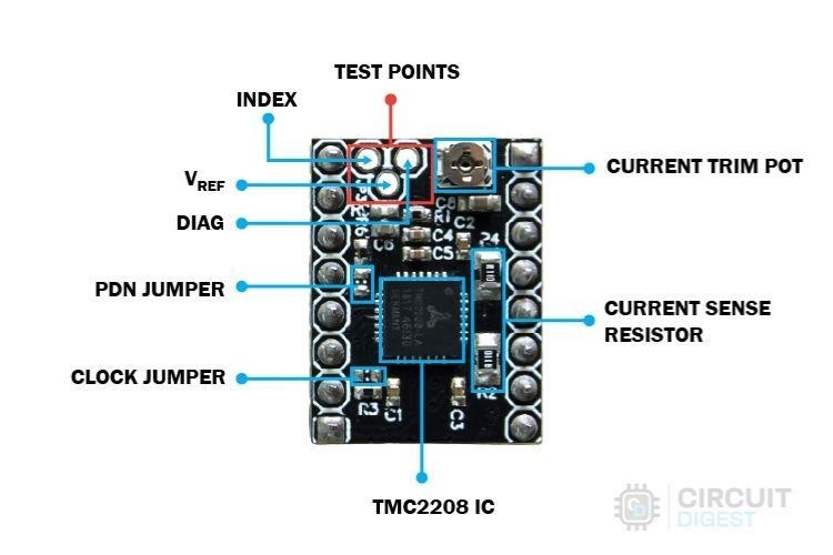 TMC2208 Parts Marking