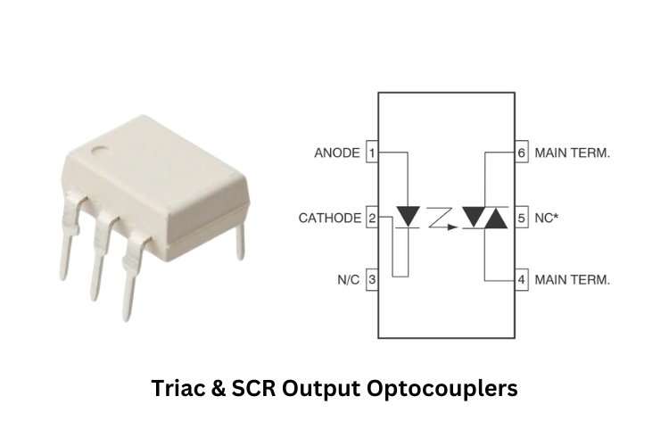 Optocoupler with Triac & SCR Output