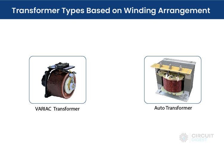 Transformer Types Based on Winding Arrangement