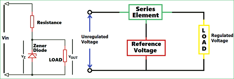 Voltage Regulator Circuit