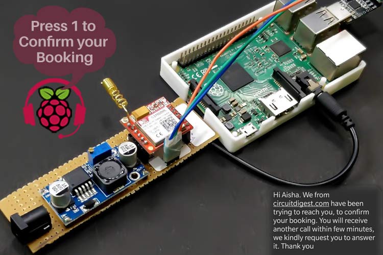 IVR System using Raspberry Pi 