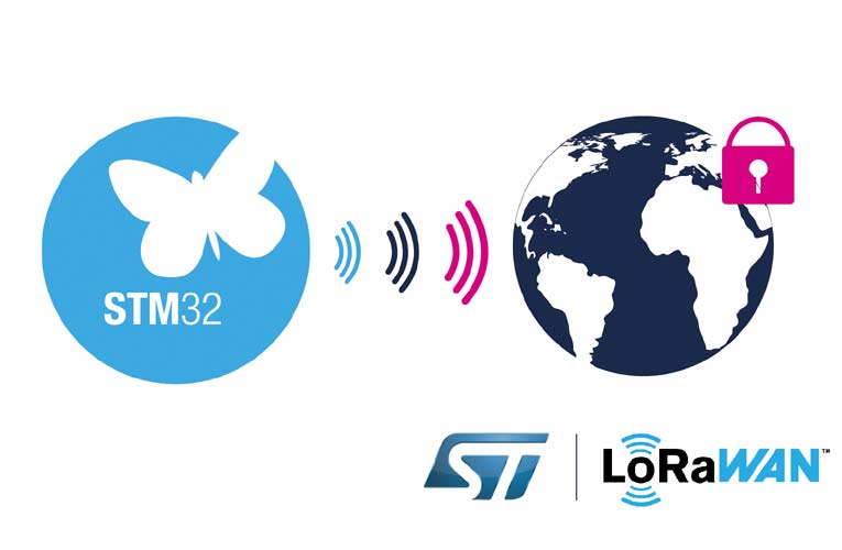 I-CUBE-LRWAN Expansion Package for the STM32 family of microcontrollers