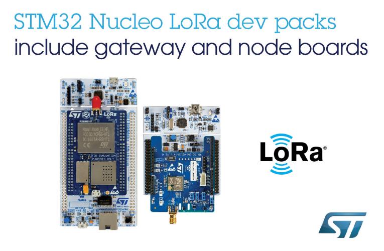 STM32 Nucleo LoRa Development Boards