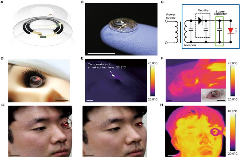 Supercapacitor Powered Smart Contact Lens