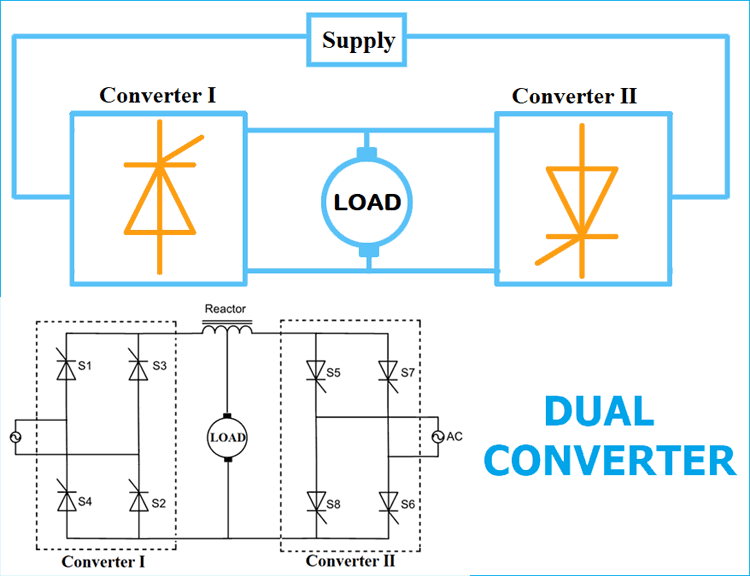 Dual Converter: Working, Modes and Types