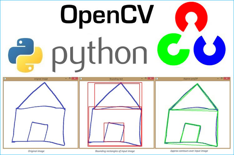 Image Segmentation using OpenCV - Extracting specific Areas of an image