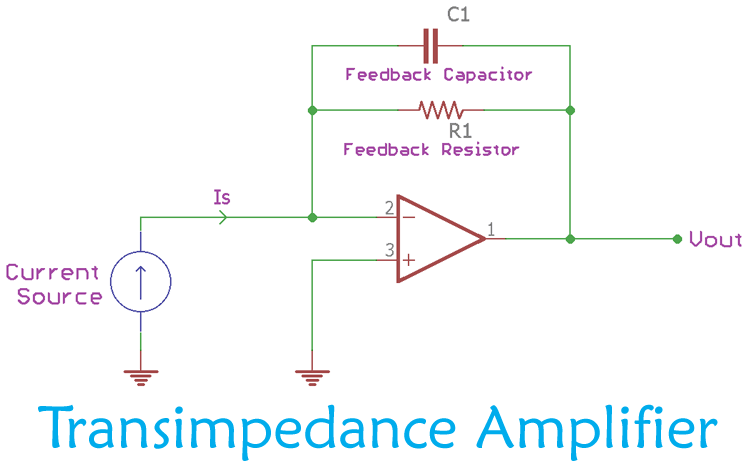 Transimpedance Amplifier - Current to Voltage Converter