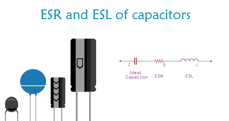 Understanding ESR and ESL in Capacitors
