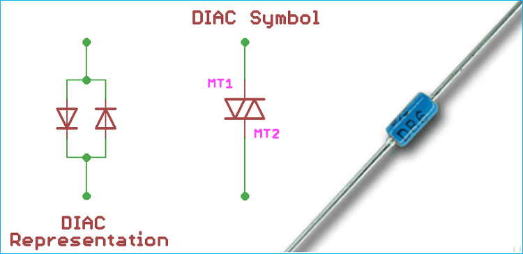 What is DIAC: Construction, Working and Application in Triggering the TRIAC