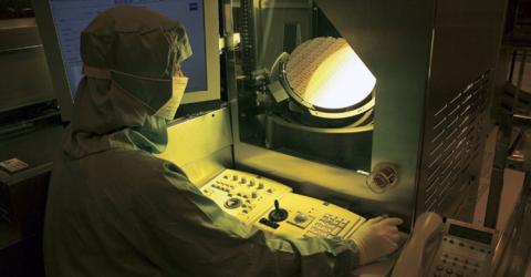 Global Semiconductor Wafer Fab Equipment Market Growth