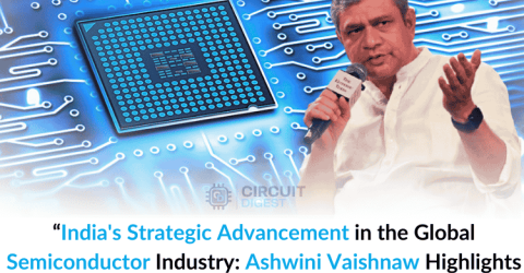 Ashwini Vaishnaw - India's Semiconductor Industry Growth