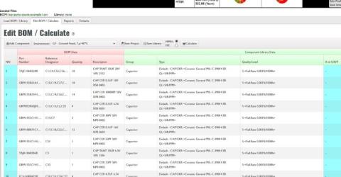 Digi-Key Launches a BOM MTBF Prediction Service Empowered by BQR Reliability Digital Solutions