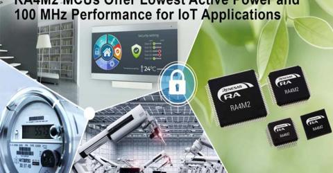 Renesas RA4M2 Group Microcontrollers 