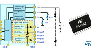 Energy Saving Quad Low Side Intelligent Power Switches 