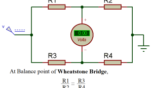 Wheatstone Bridge