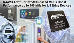 Arm Cortex-based 32-bit RA4M3 Microcontrollers 