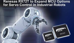 32-bit MCUs with dedicated hardware accelerator for Servo Control in Industrial Robots