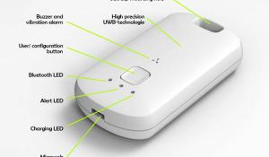 Lopos- SafeDistance Wearable Device 