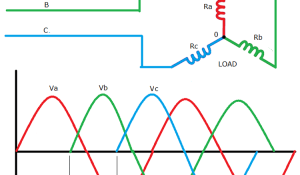 Three Phase Inverter Circuit